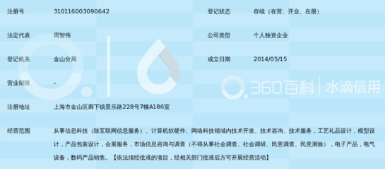 上海蒙智信息科技服務(wù)中心 引領(lǐng)網(wǎng)絡(luò)技術(shù)服務(wù)，賦能企業(yè)數(shù)字化升級(jí)